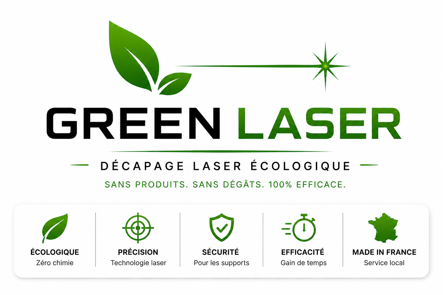Green Laser